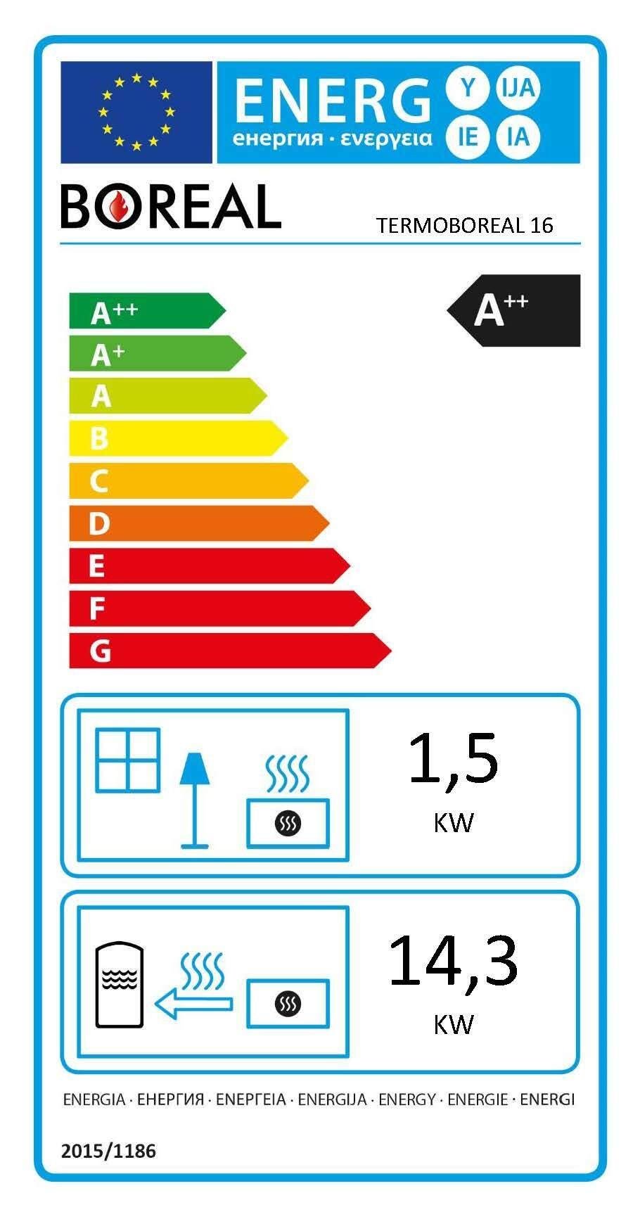 Salamandra a Pellets Hidro Boreal 16,4 kW – Branco (A++) - Image 2