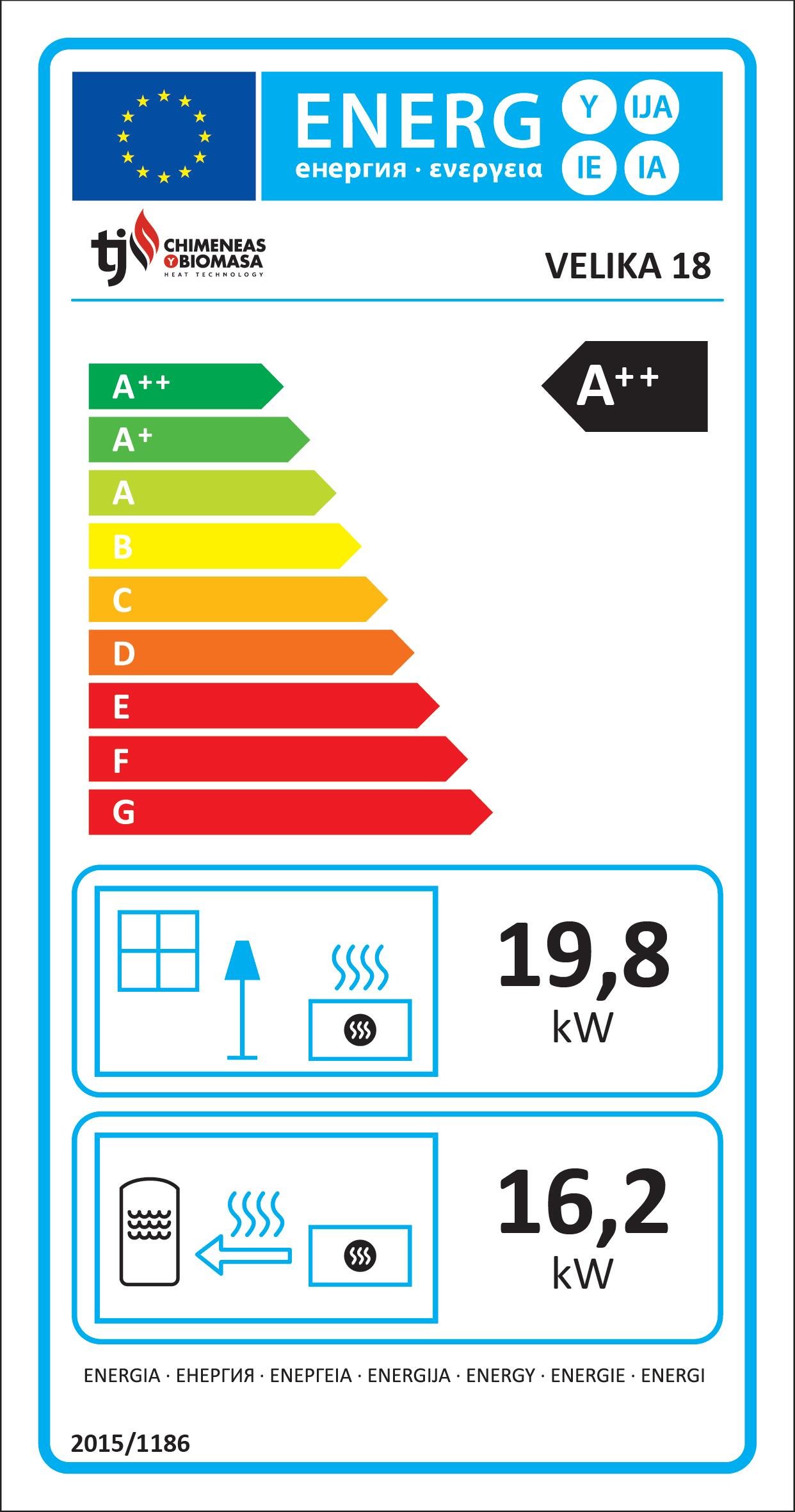 Salamandra a Pellets Hidro TJ Velika 16 kW (17,7 kW) – Branco - Image 5